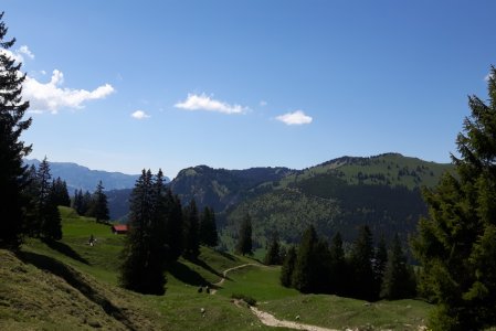 Loewen - Oberjoch