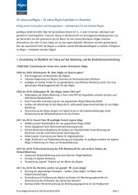 AllgäuTopHotels - Die Vita bis 2024