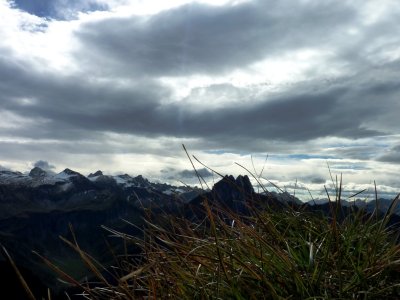 Sommer: stark bewölkt