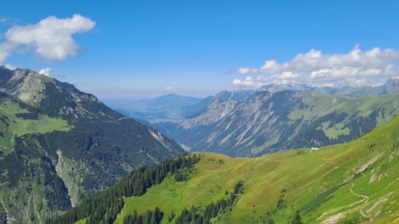 Bergblick Allgäu