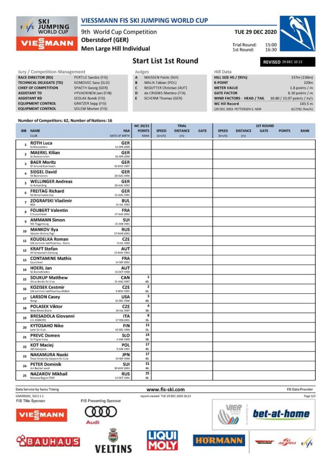 Startliste