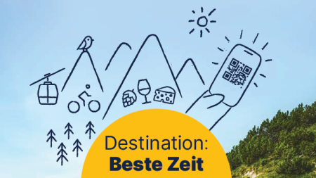 Reiseführer