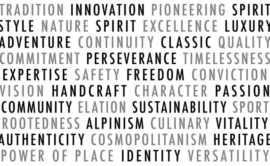 BEST OF THE ALPS CORE VALUES