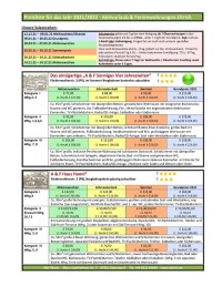 Preisliste 2021-2022