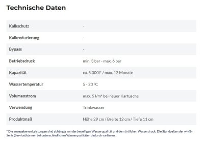 BBB wiv natürlich Technische Daten