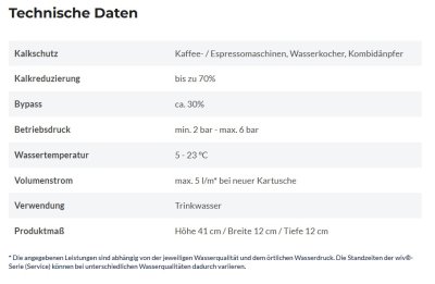 BBB wiv coffee&tea Technische Daten