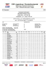 2015 09 19 Ergebnisliste Sprung J17+H