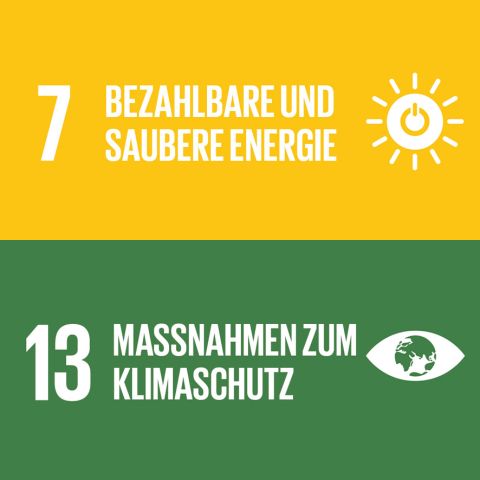 SDG 7 und 13