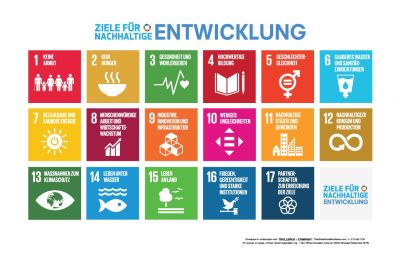 17 SDGs für nachhaltige Entwicklung