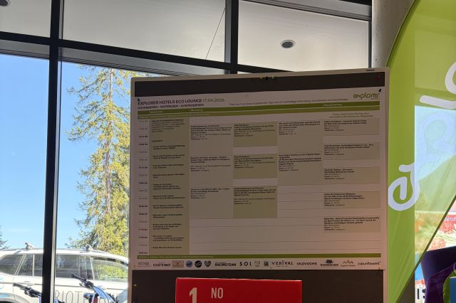 Die Themen der Eco Lounge