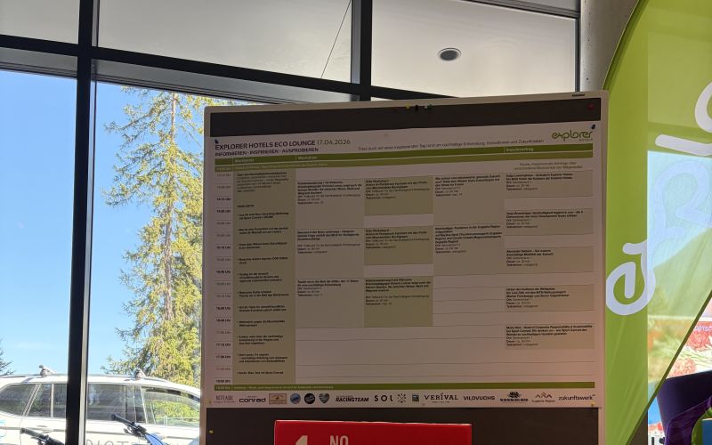 Die Themen der Eco Lounge