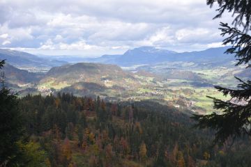 Panorama vom Söllereck