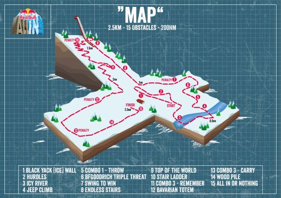 Red Bull All in - Map