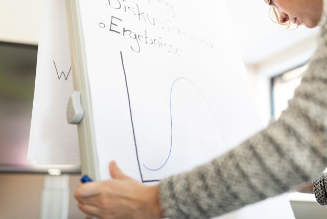 Flipcharty w salach konferencyjnych