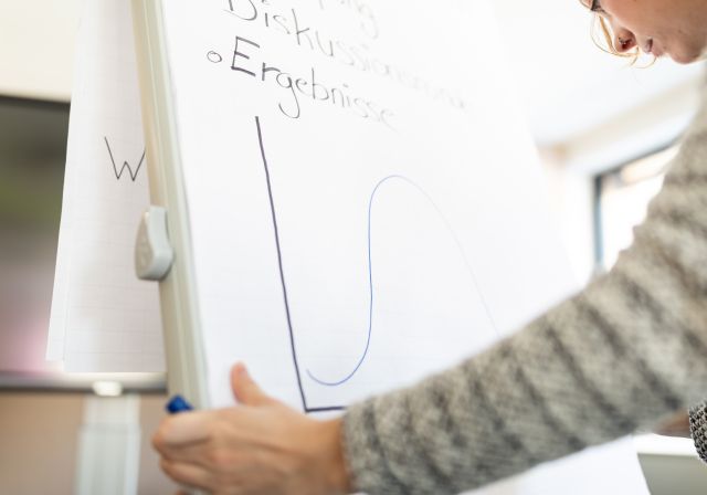 Flipcharts in de vergaderruimtes