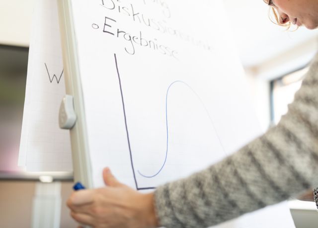 Flipcharts in the conference rooms