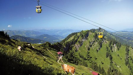 Hochgratbahn