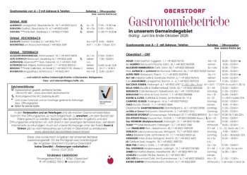 Ruhetagsliste Oberstdorf Gastronomie Sommer 2025