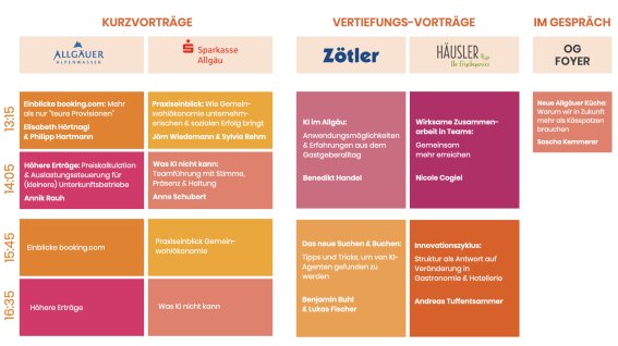 Programmübersicht 2026 Vorträge