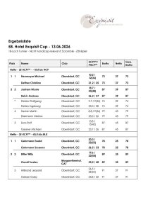 Ergebnisliste Exquisit Cup 2026
