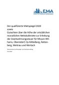 Gutachten über die Höhe der ortsüblichen mtl. Nettokaltmiete zur Erhebung der Zweitwohnungssteuer