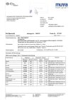 Hier sehen Sie die umfangreiche Analyse des Oberstdorfer Trinkwassers. Die analysierten Werte liegen deutlich unter den für Trinkwasser zugelassenen Werten. Das Oberstdorfer Wasser weist damit eine sehr hohe Reinheit auf. Umfassende Wasseruntersuchung, Pflanzenschutzmittel