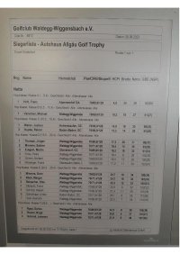 AAGT 2023 - Ergebnisliste - Wiggensbach