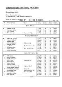 2024-08-10_Lindau