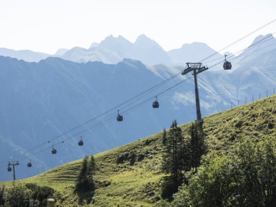 Fellhornbahn
