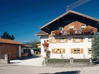 Importiert