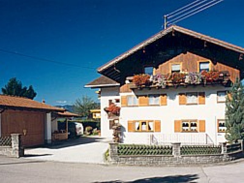 Importiert