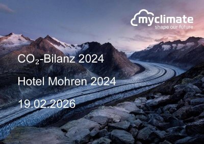 CO2-Bilanz 2024 Hotel Mohren