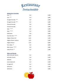 Getränke Neu 05.12.2025