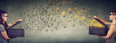 Kommunikation Header