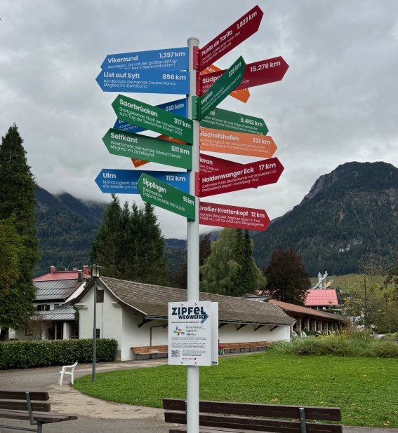 Internationaler Wegweiser