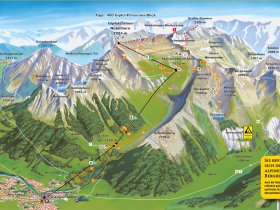 Nebelhorn ... Wanderwege