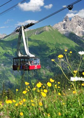 Fellhornbahn