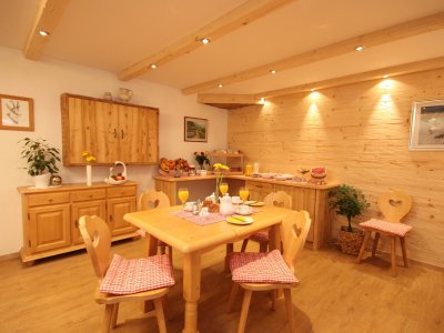 Das Frühstücksbuffet