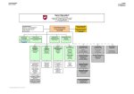 Organigramm Kernverwaltung, Eigenbetriebe und Eigengesellschaften Stand 2024_07