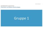 Zukunftscollagen 2035