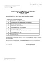 Bekanntmachung der zugelassenen Wahlvorschläge für die Wahl des Kreistags am 8. März 2026