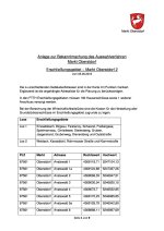 Anlage Auswahlverfahren