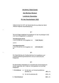 Haushaltssatzung 2022