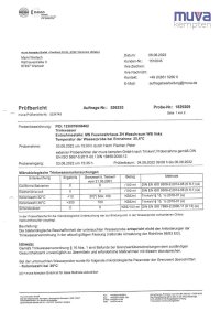 Prüfbericht Muva 06.08.2022