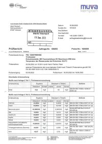Prüfbericht Muva 16.09.2022