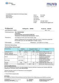 Prüfbericht Muva 18.10.2022II