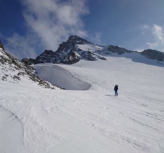 Dreiländerspitze, Abfahrt, Gletscher