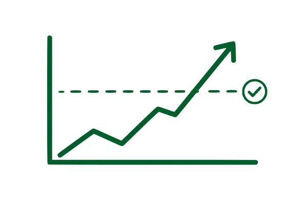 Erfolgsmessung Benchmarking