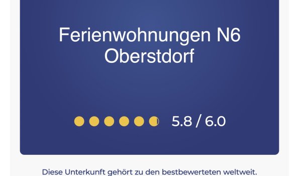 German-certificate HolidayCheck 25