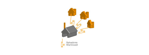 Nahwärme
